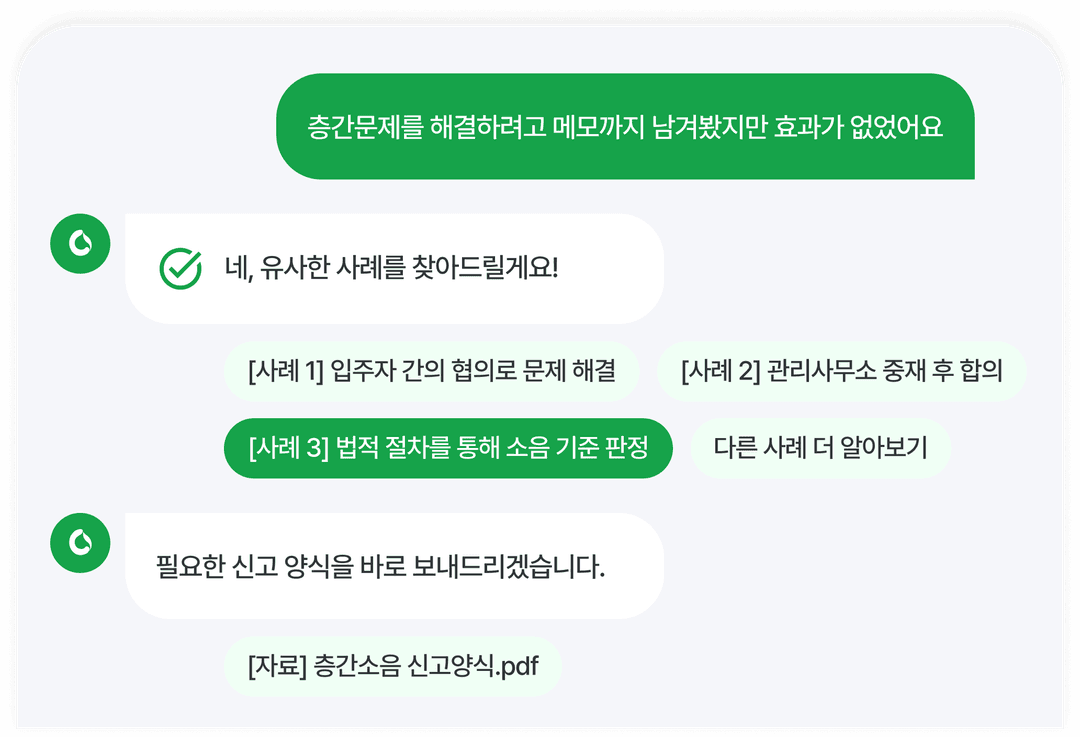 예상 관리비 산출 이미지